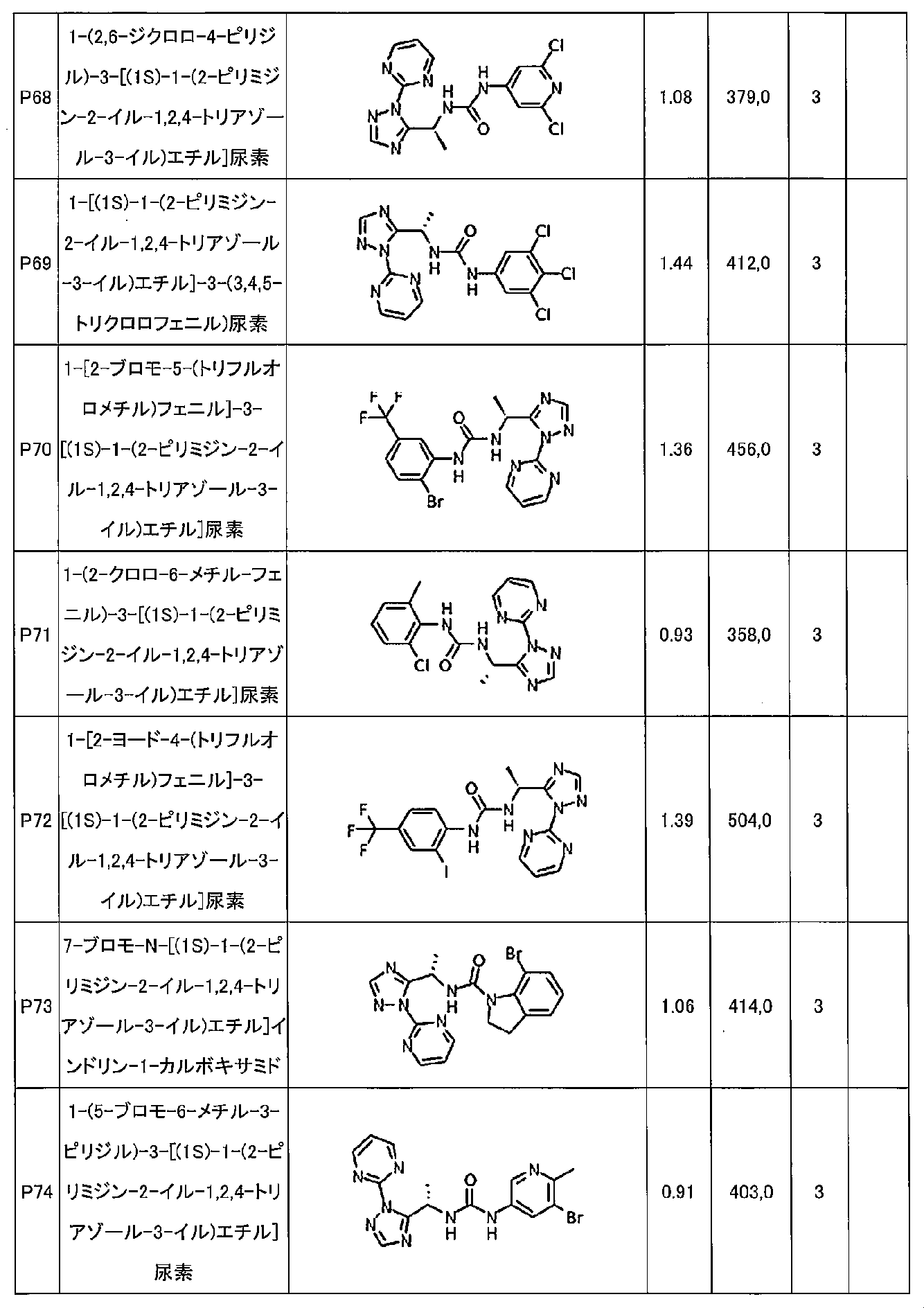 Figure 2024506253000087