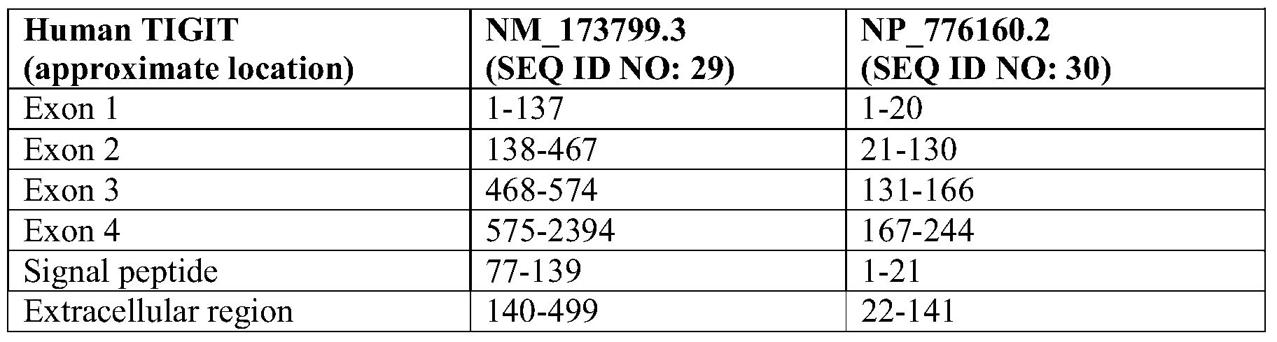 Figure PCTCN2017099576-appb-000001