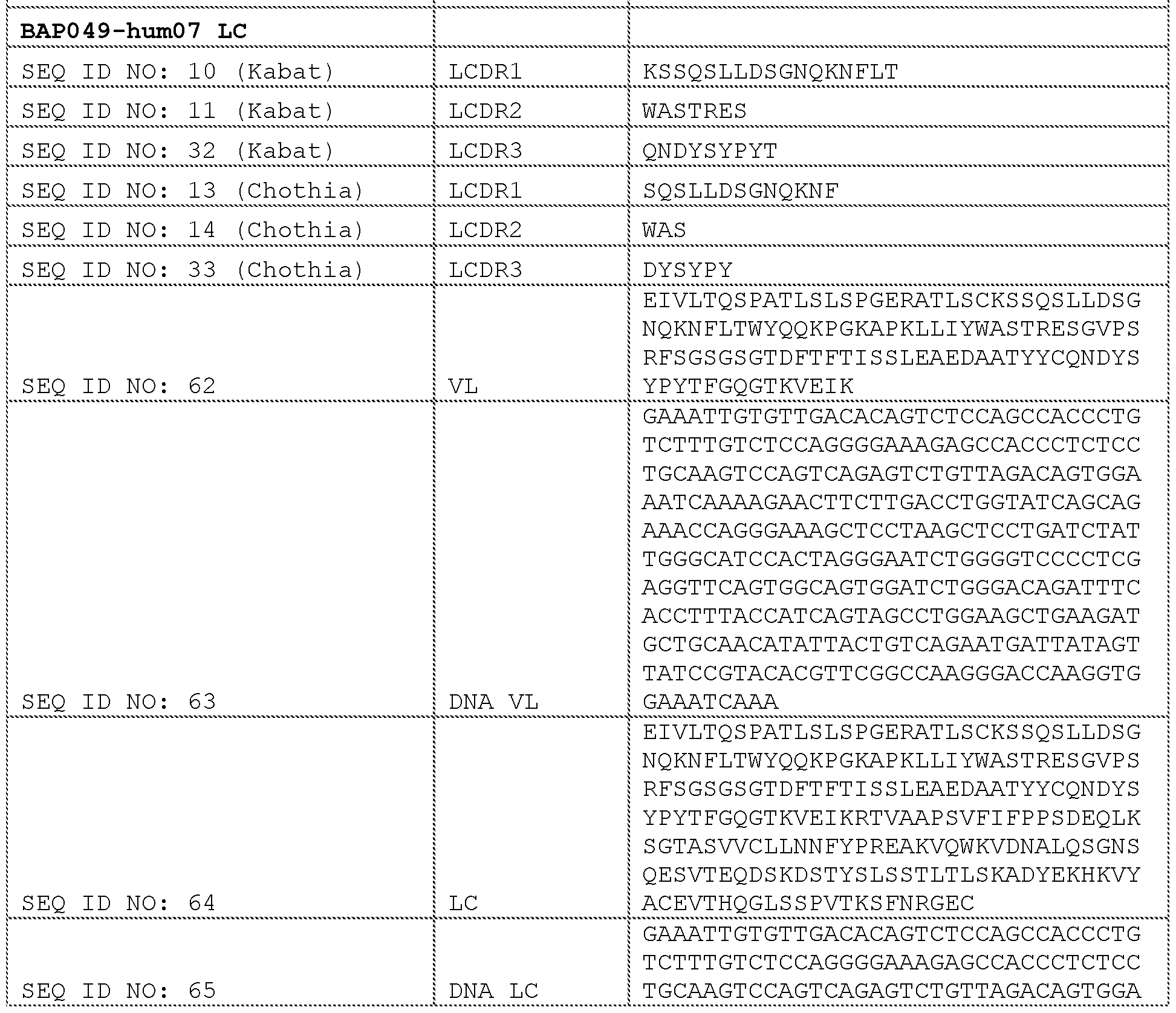 Figure imgf000075_0001