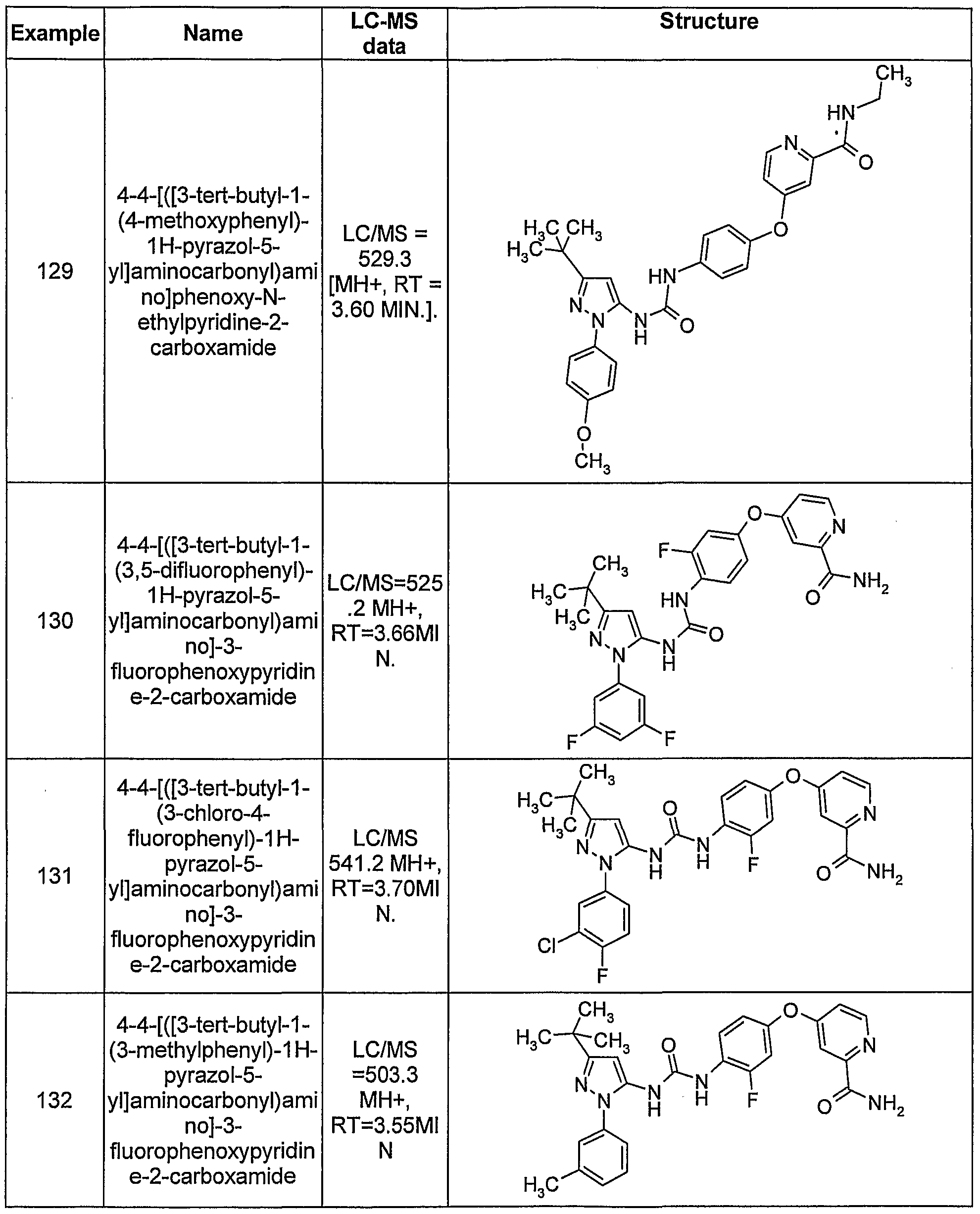 Figure imgf000129_0001