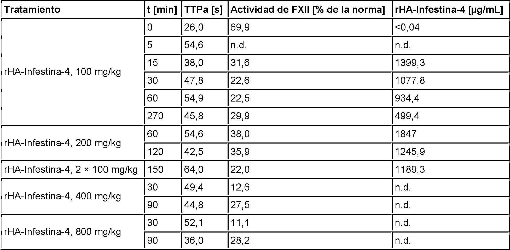 Figure imgf000015_0001
