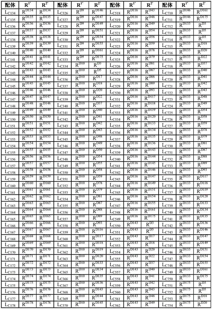 Figure BDA0002435788820000451