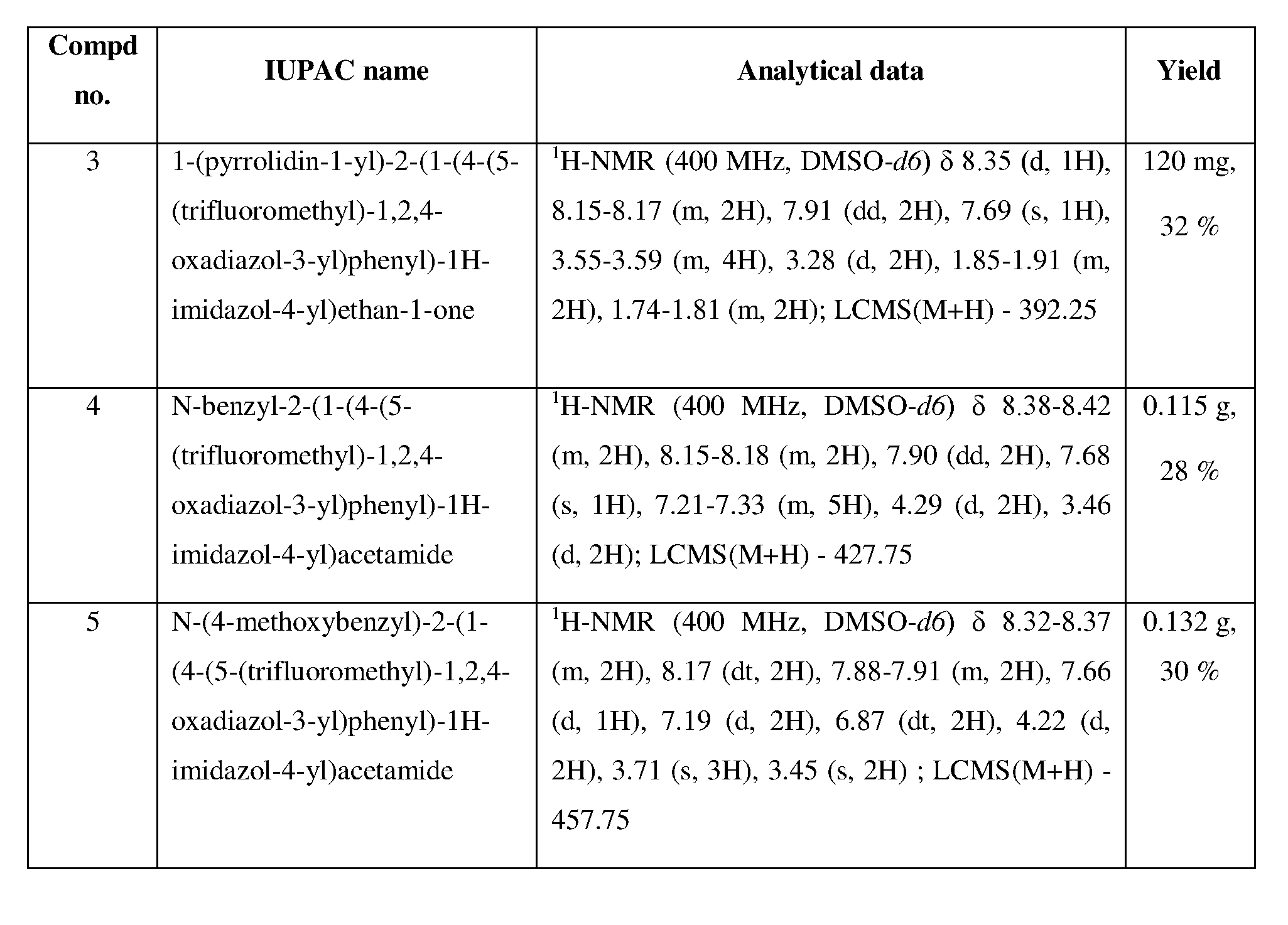 Figure imgf000063_0001