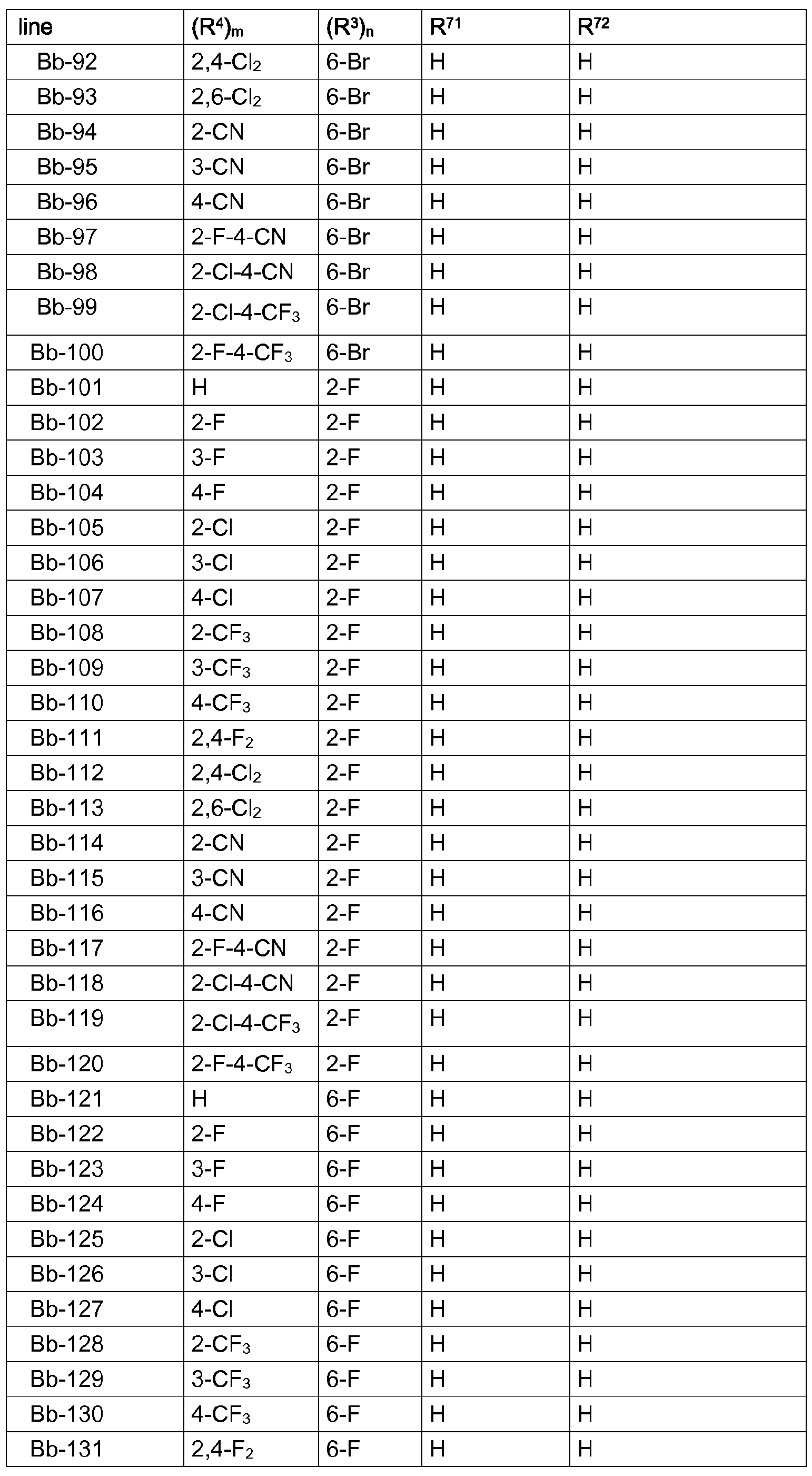 Figure imgf000125_0001