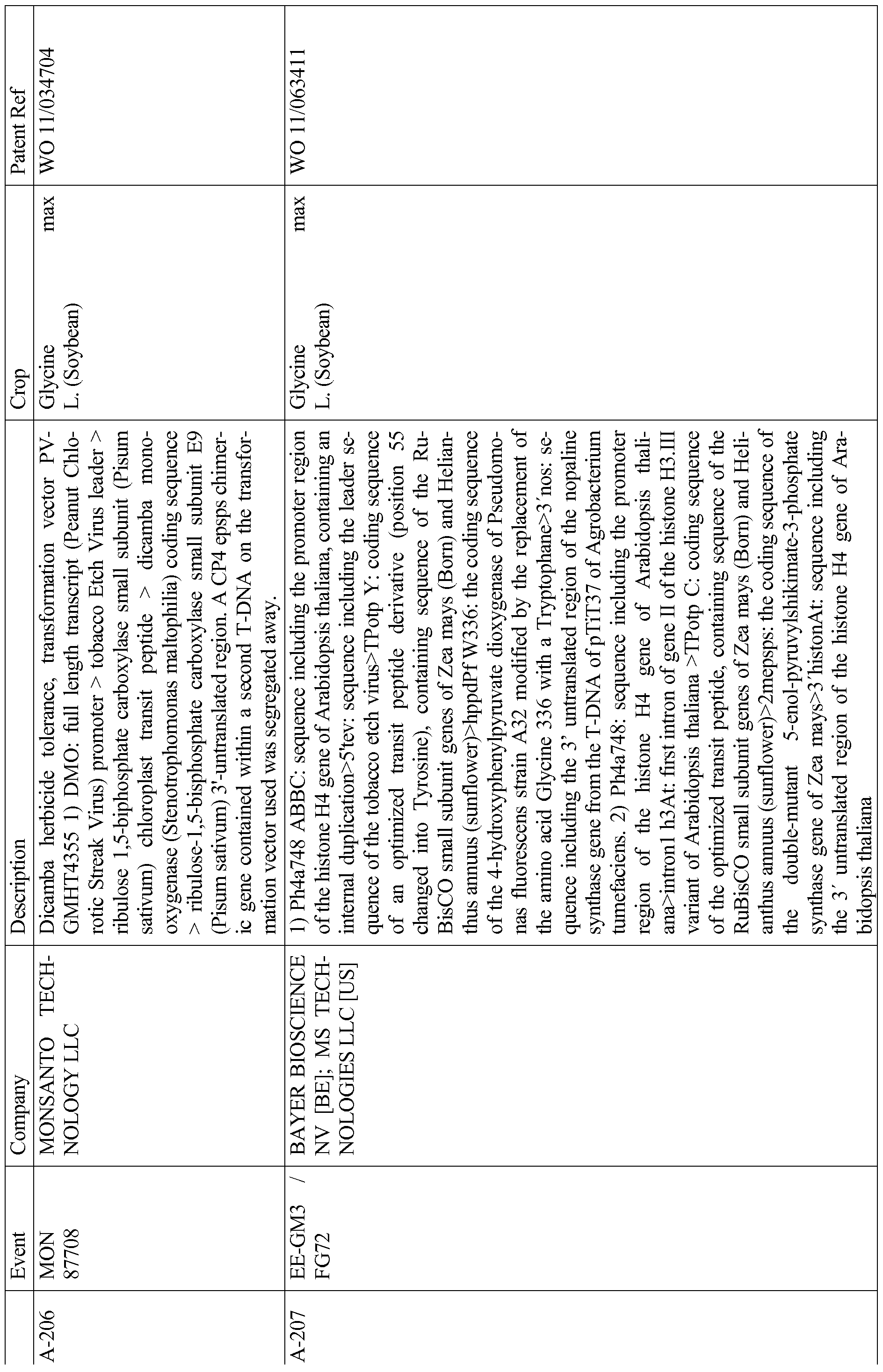 Figure imgf000091_0001