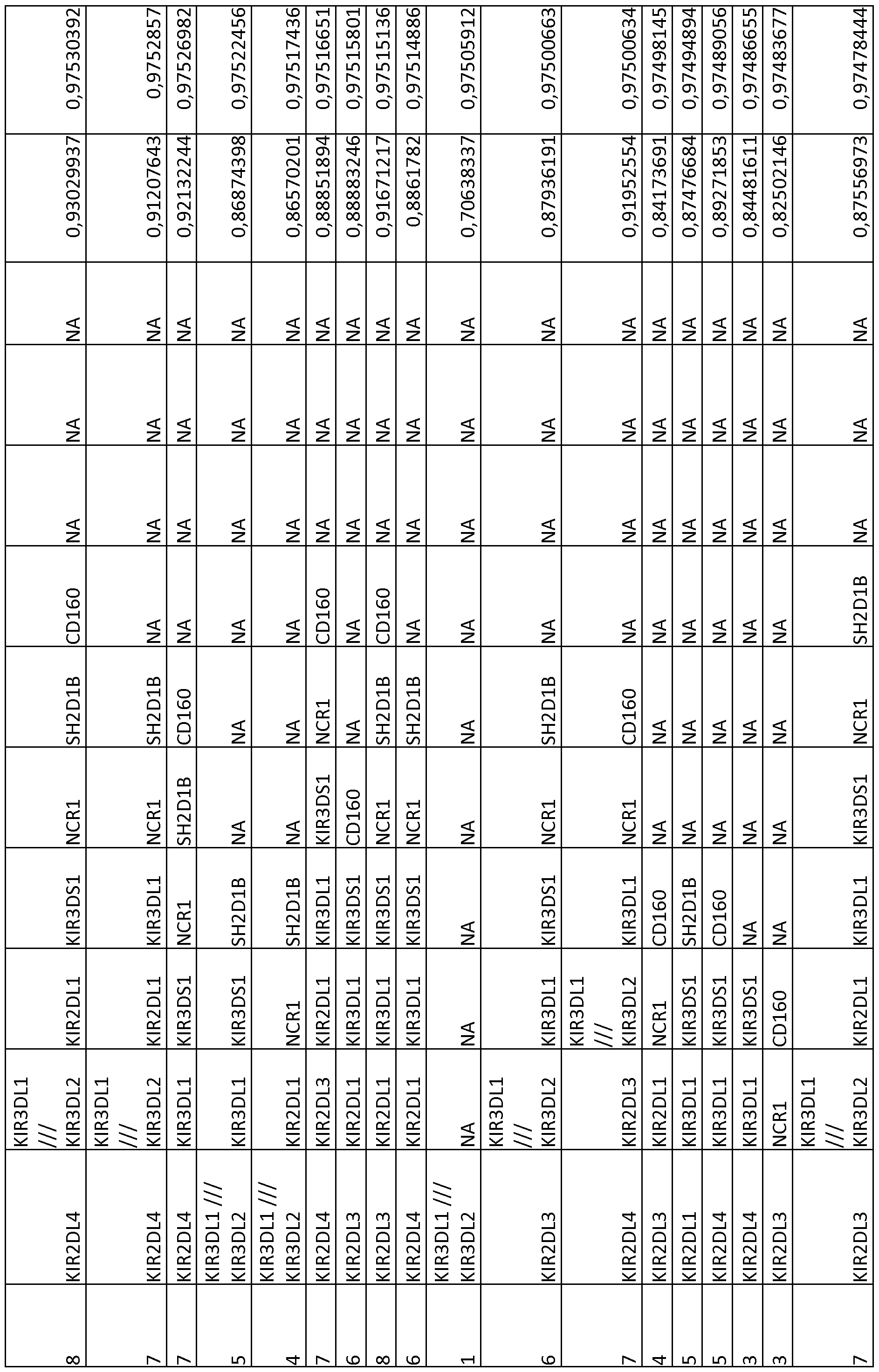 Figure imgf000219_0001