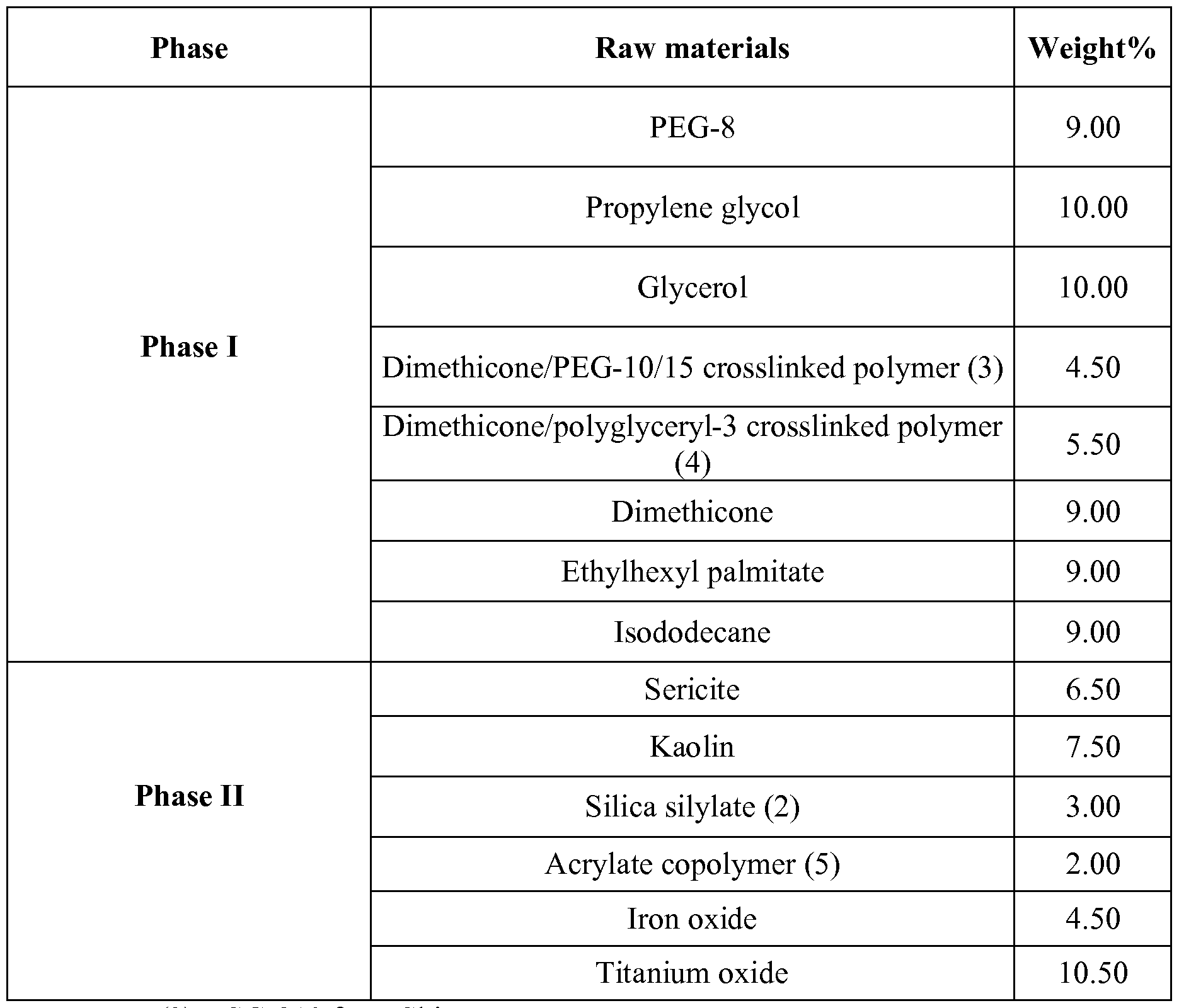 Figure imgf000049_0001