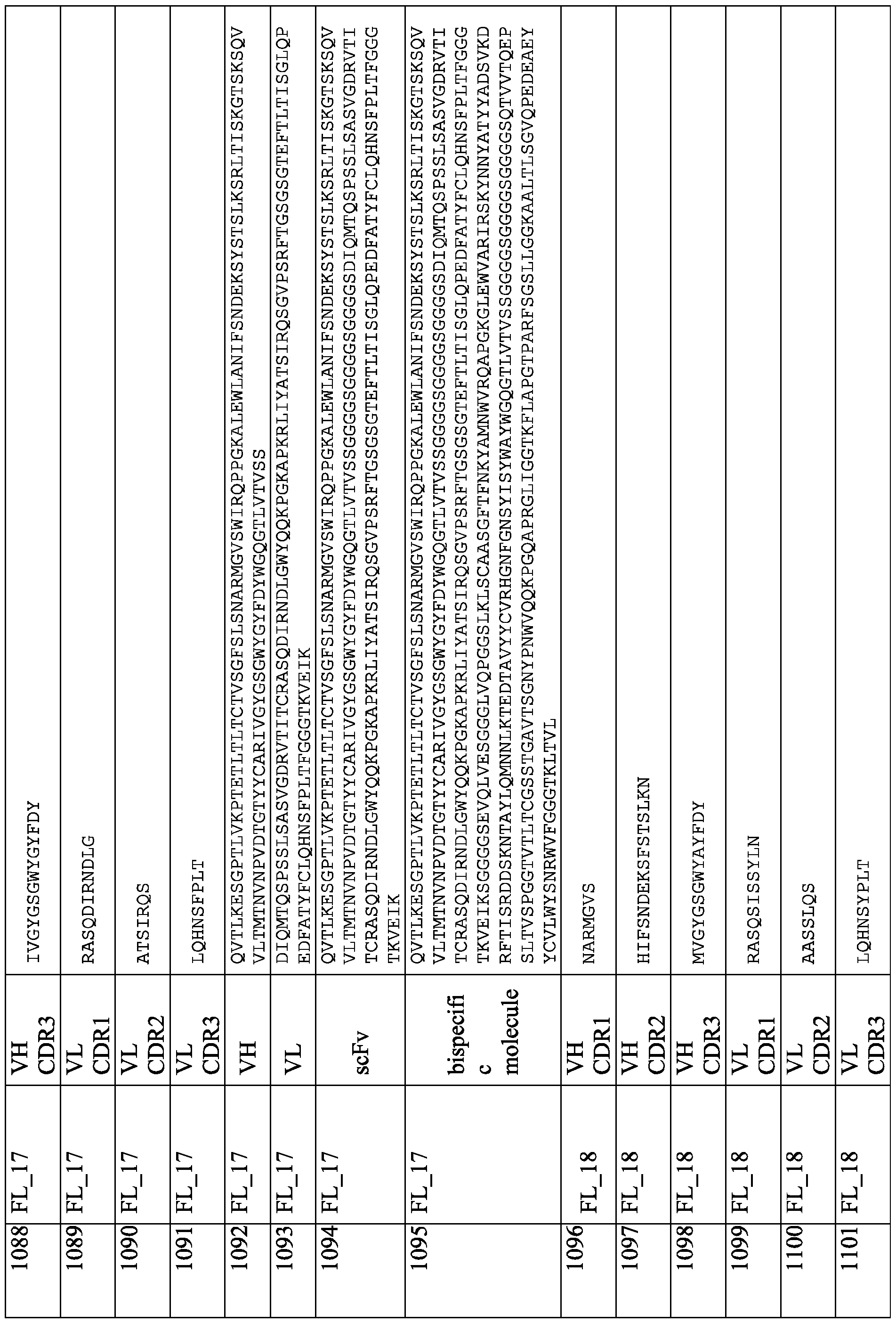 Figure imgf000306_0001