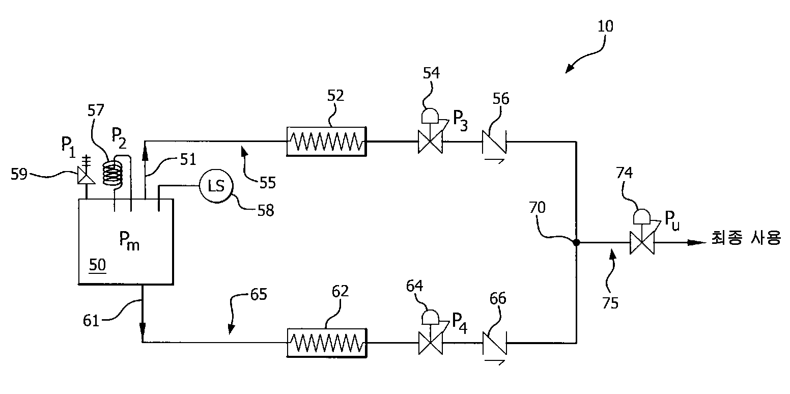 Figure R1020167007474