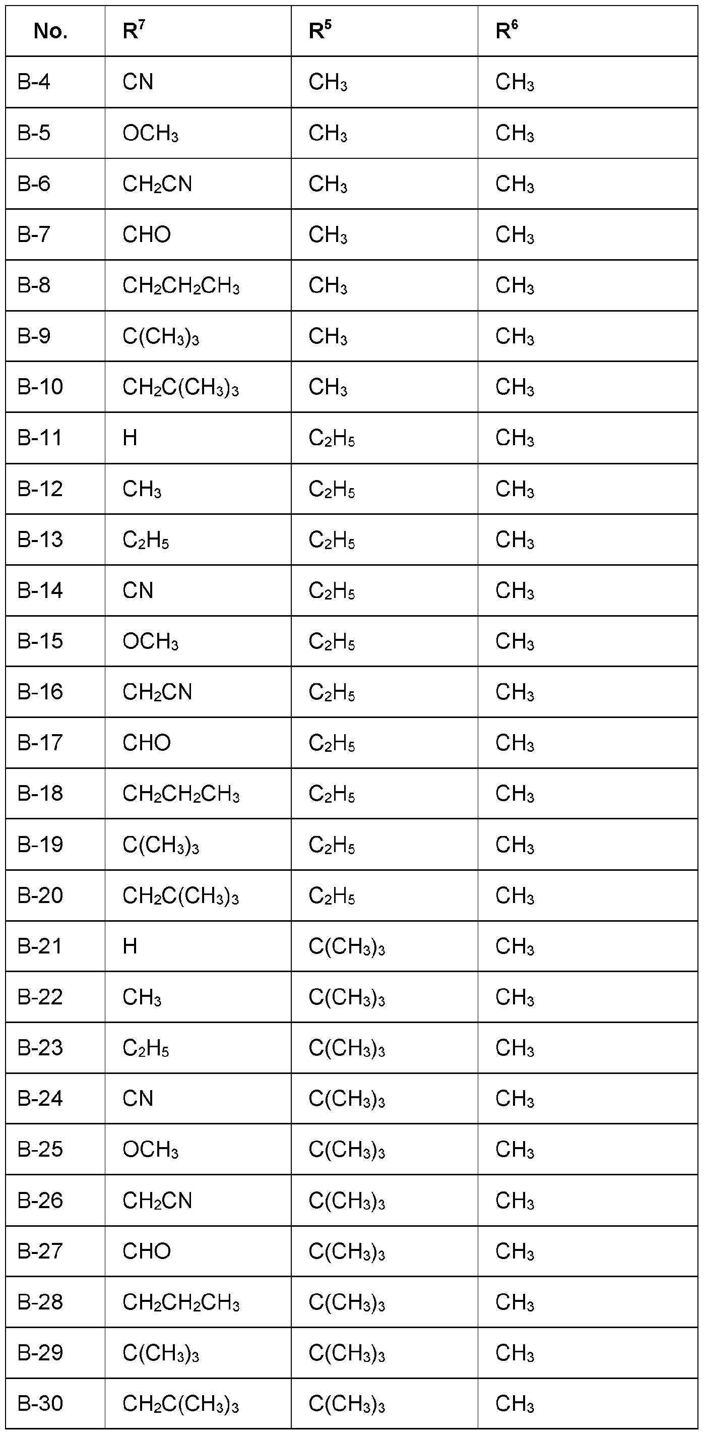 Figure imgf000030_0001