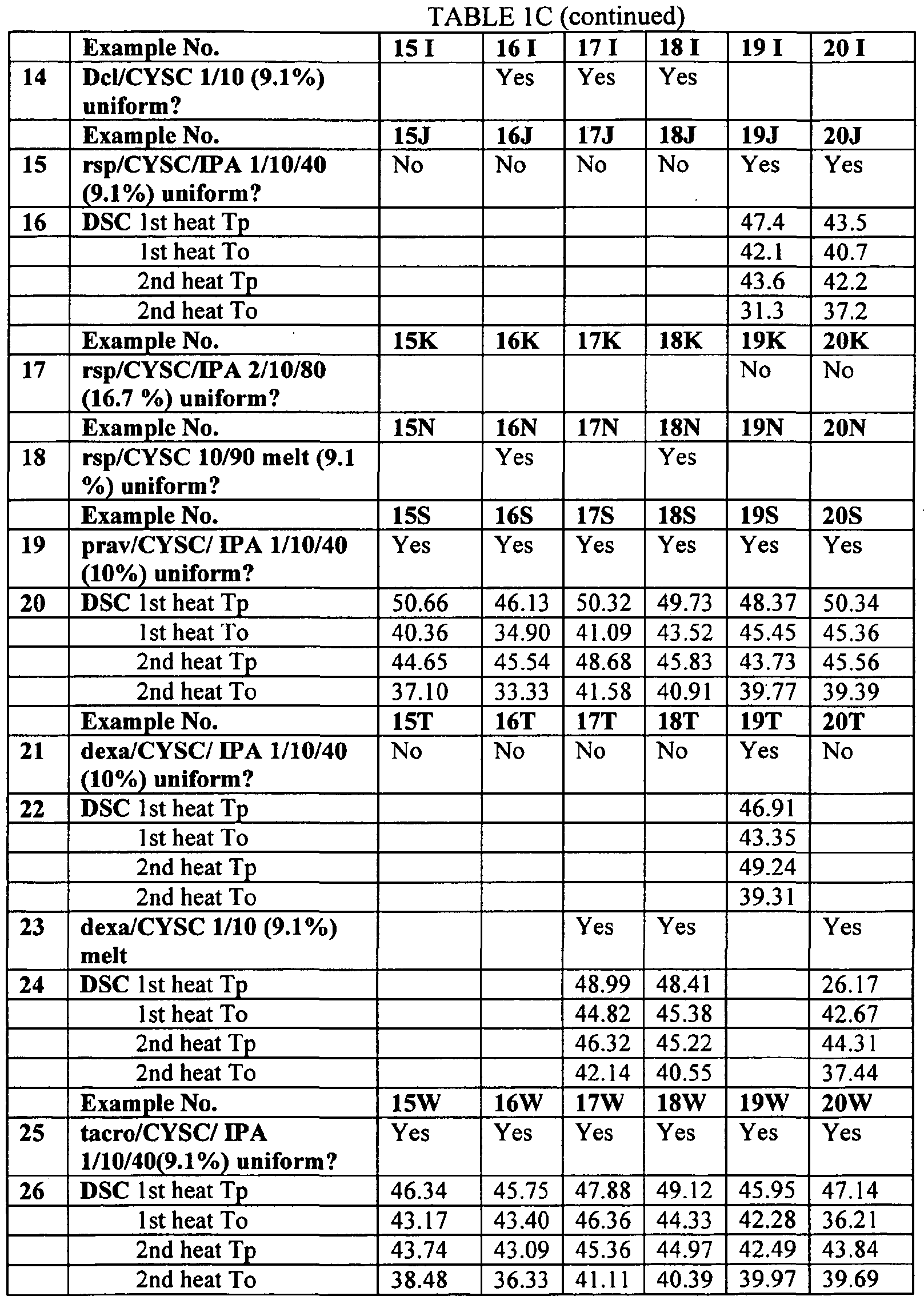 Figure imgf000078_0001