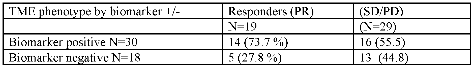 Figure imgf000262_0002