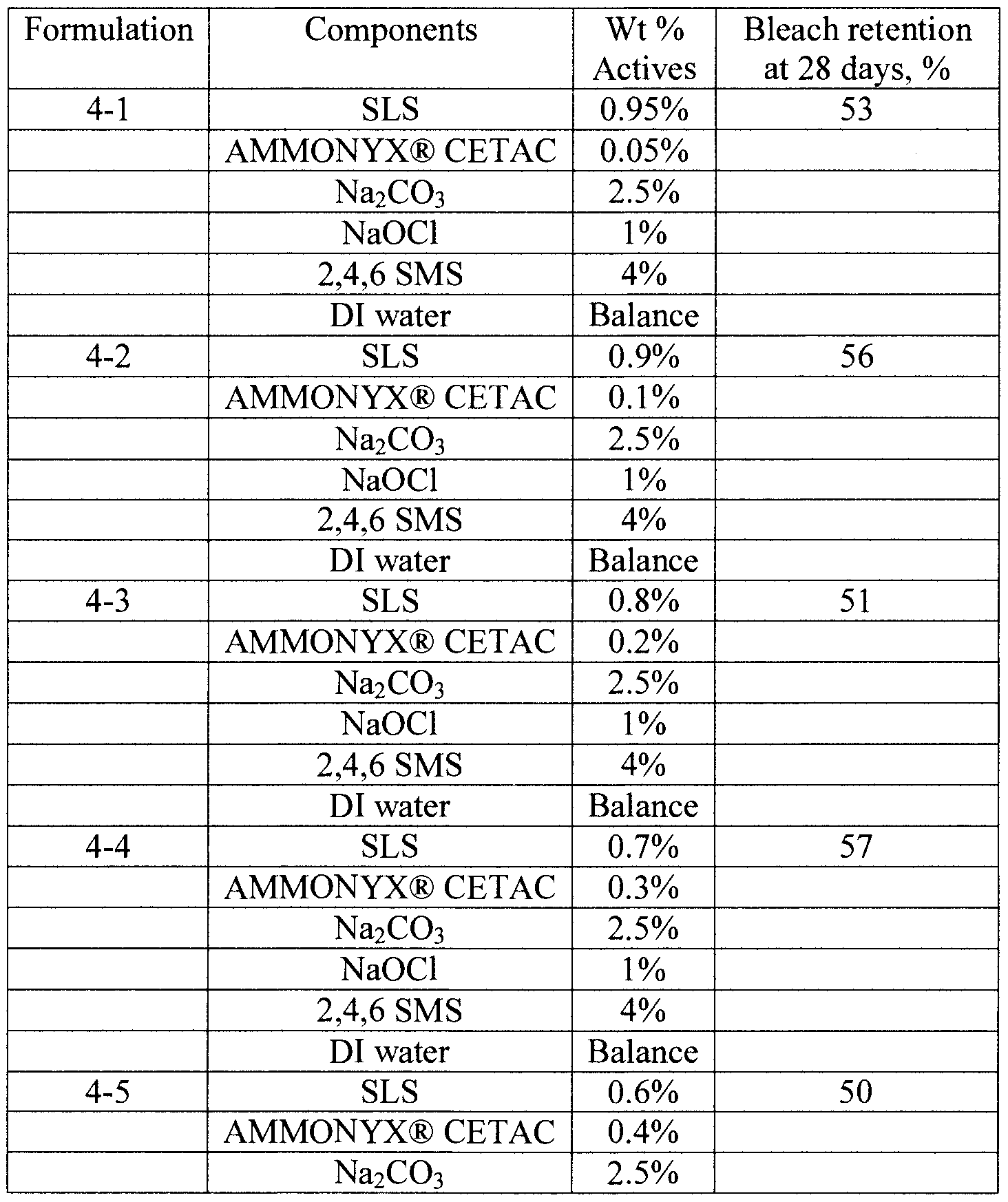Figure imgf000023_0001
