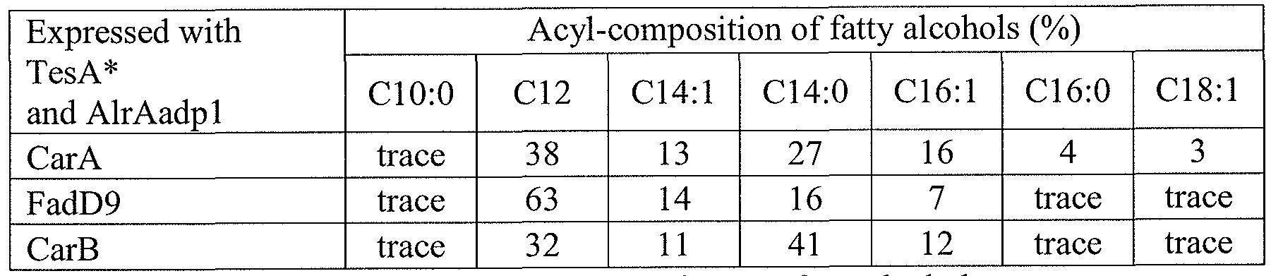Figure imgf000083_0001