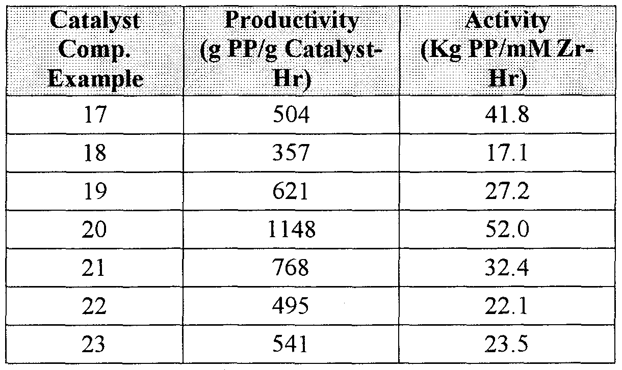 Figure imgf000040_0001
