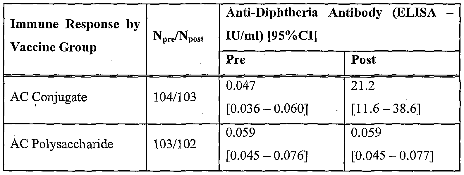 Figure imgf000020_0001