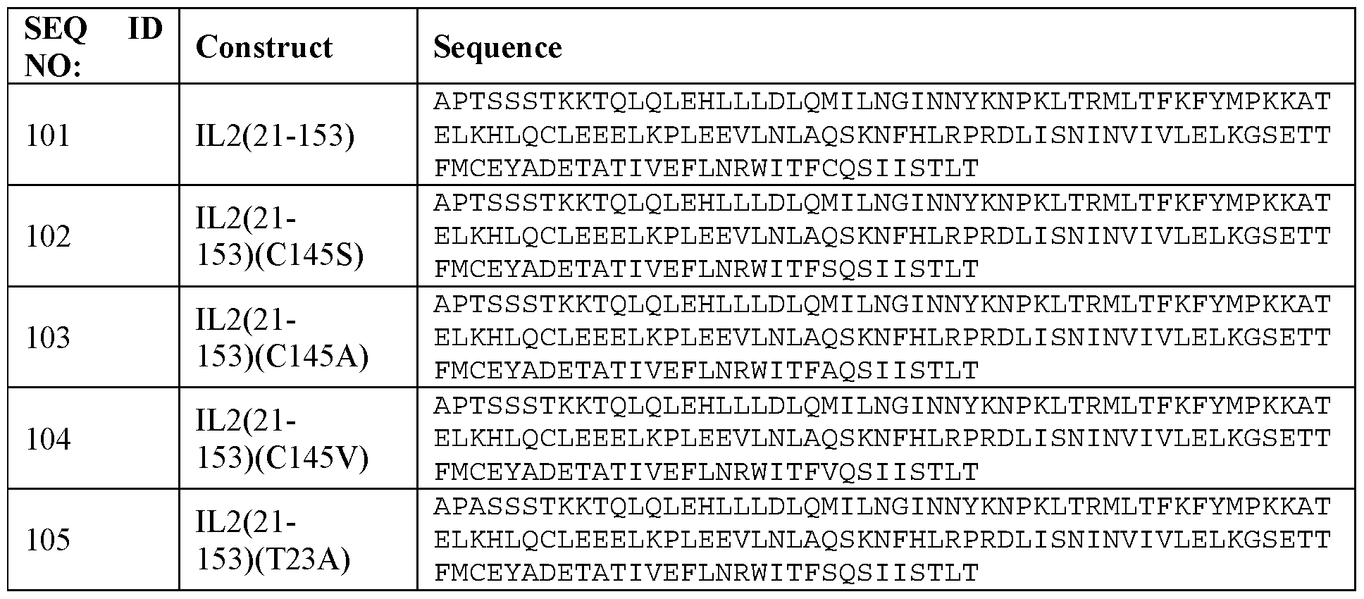 Figure imgf000071_0001