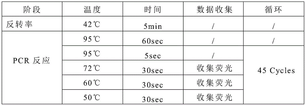 Figure BDA0002679263630000152