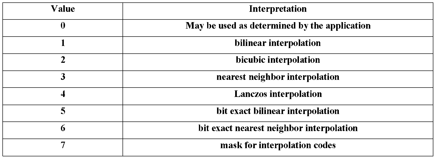 Figure imgf000012_0002