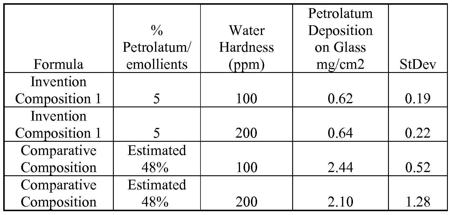 Figure imgf000029_0001