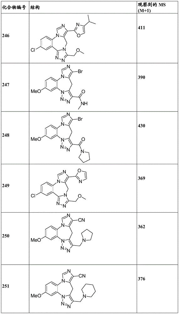 Figure BDA0003086328090002761