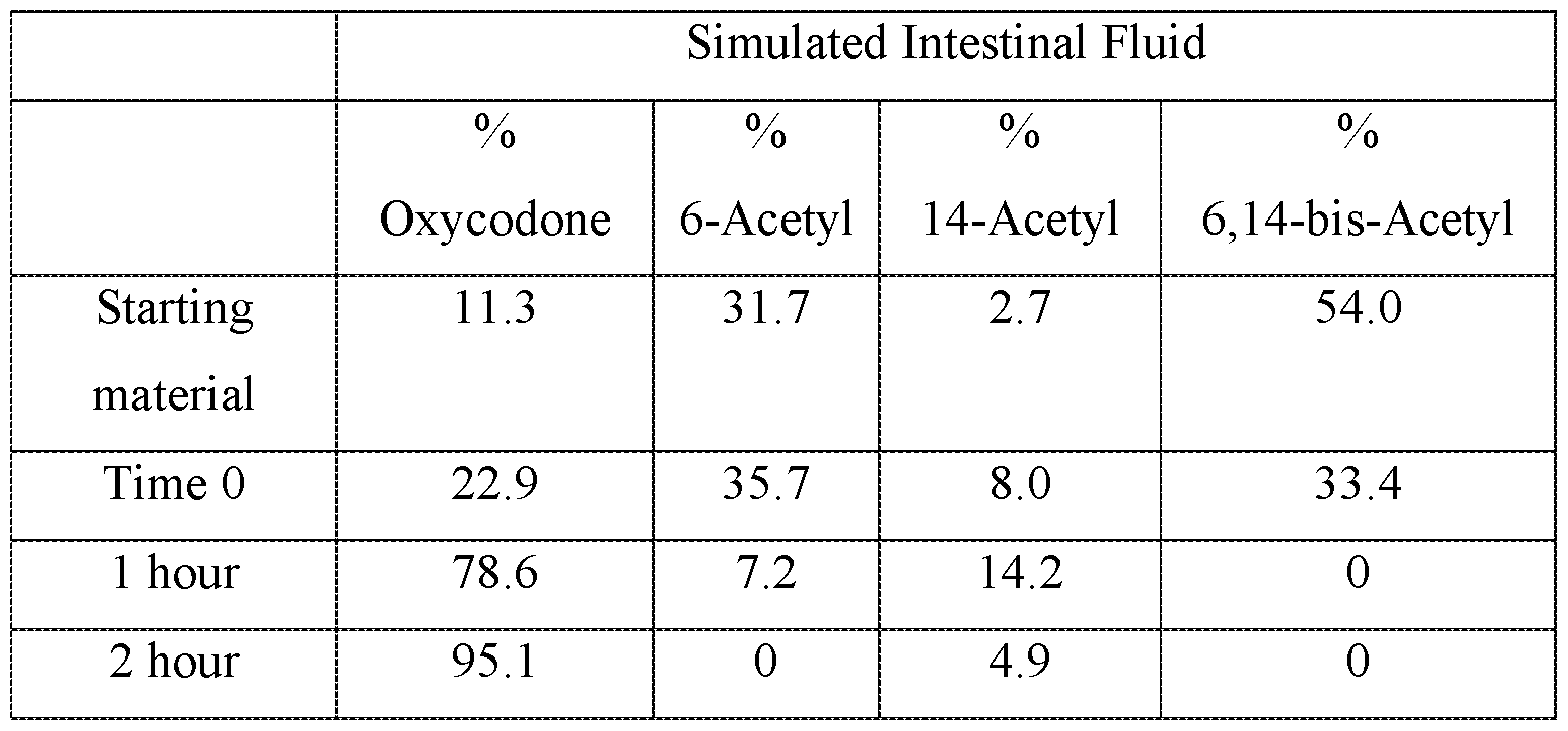 Figure imgf000098_0001