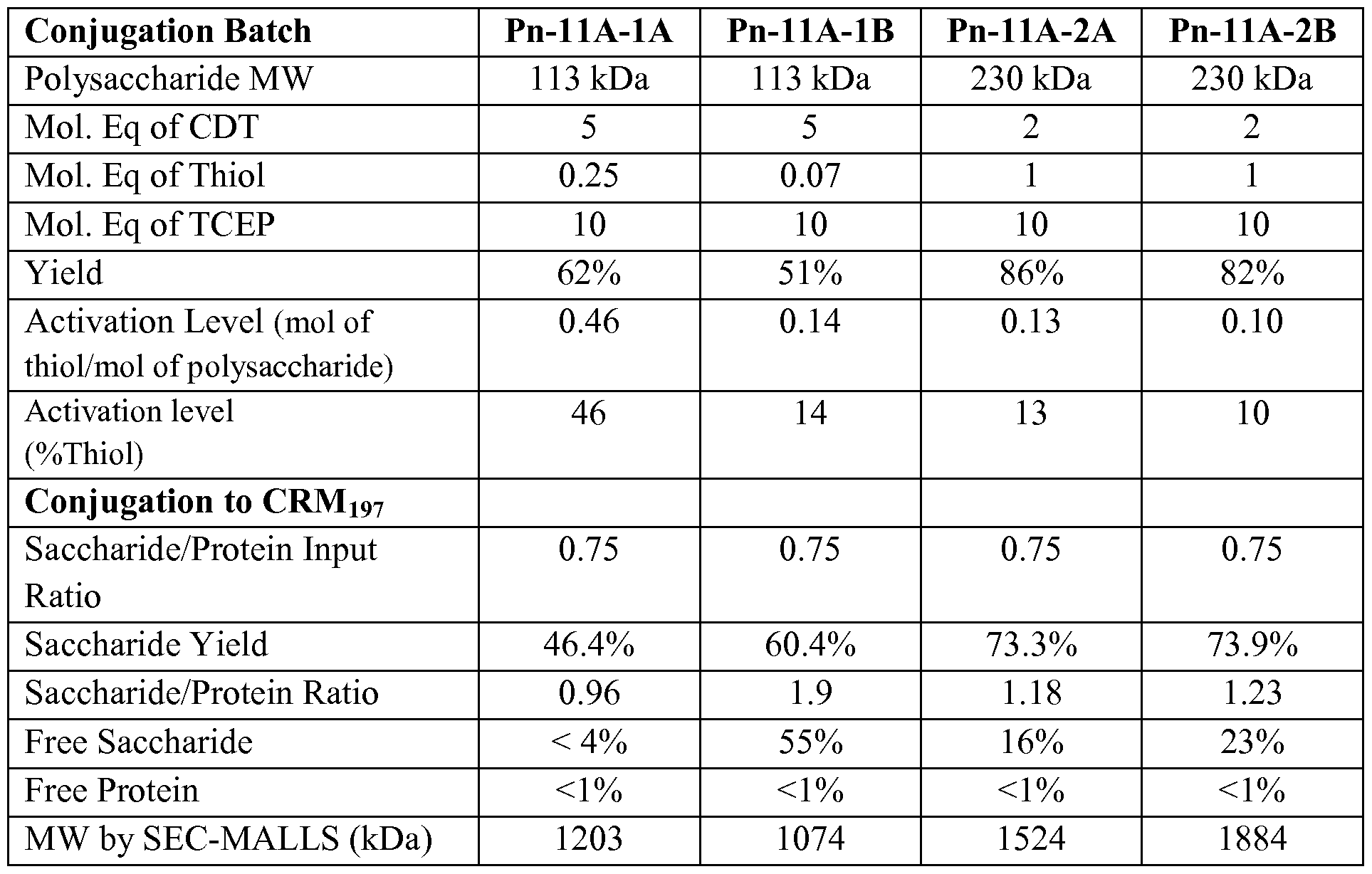 Figure imgf000060_0001