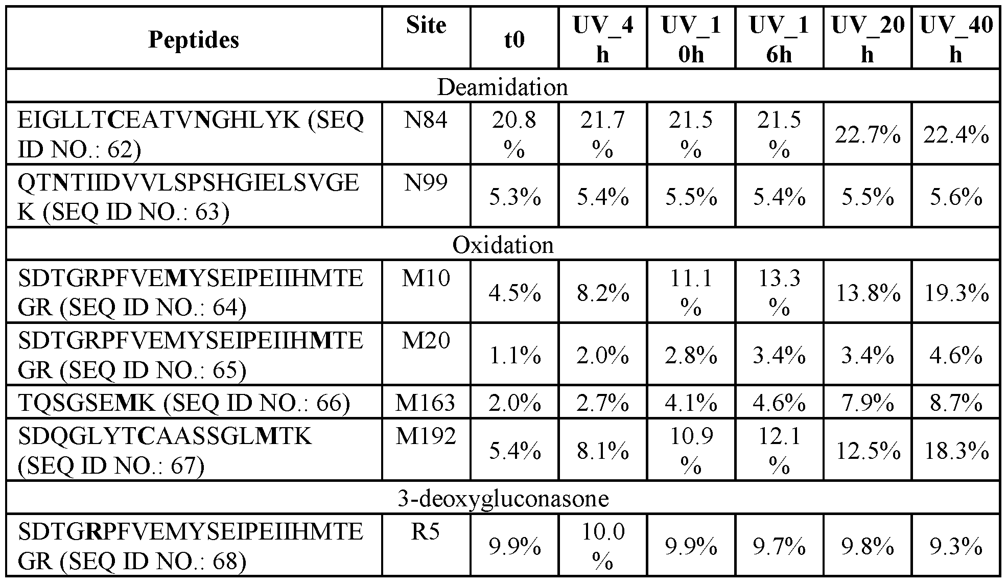 Figure imgf000172_0001