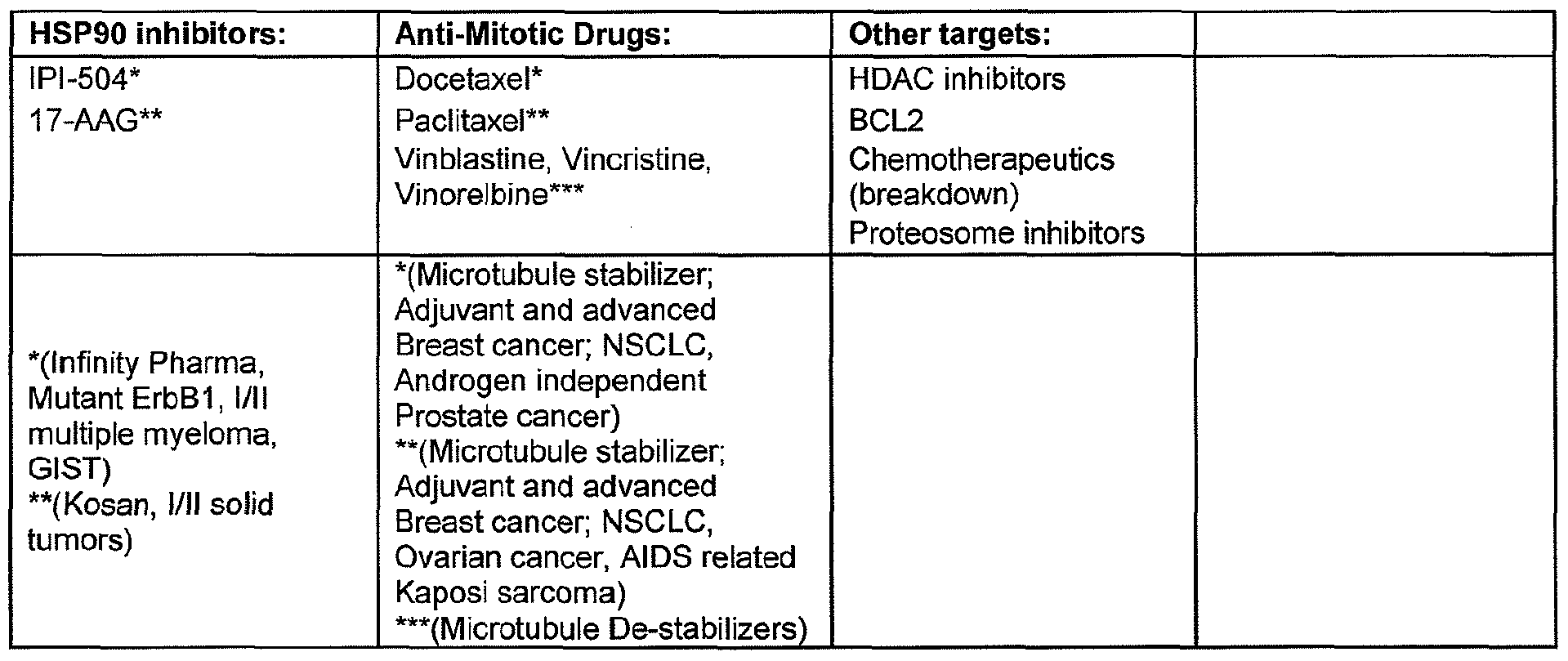 Figure imgf000061_0001