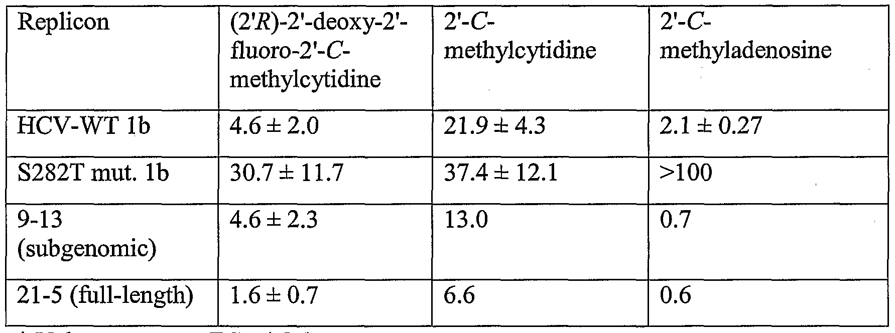 Figure imgf000091_0001