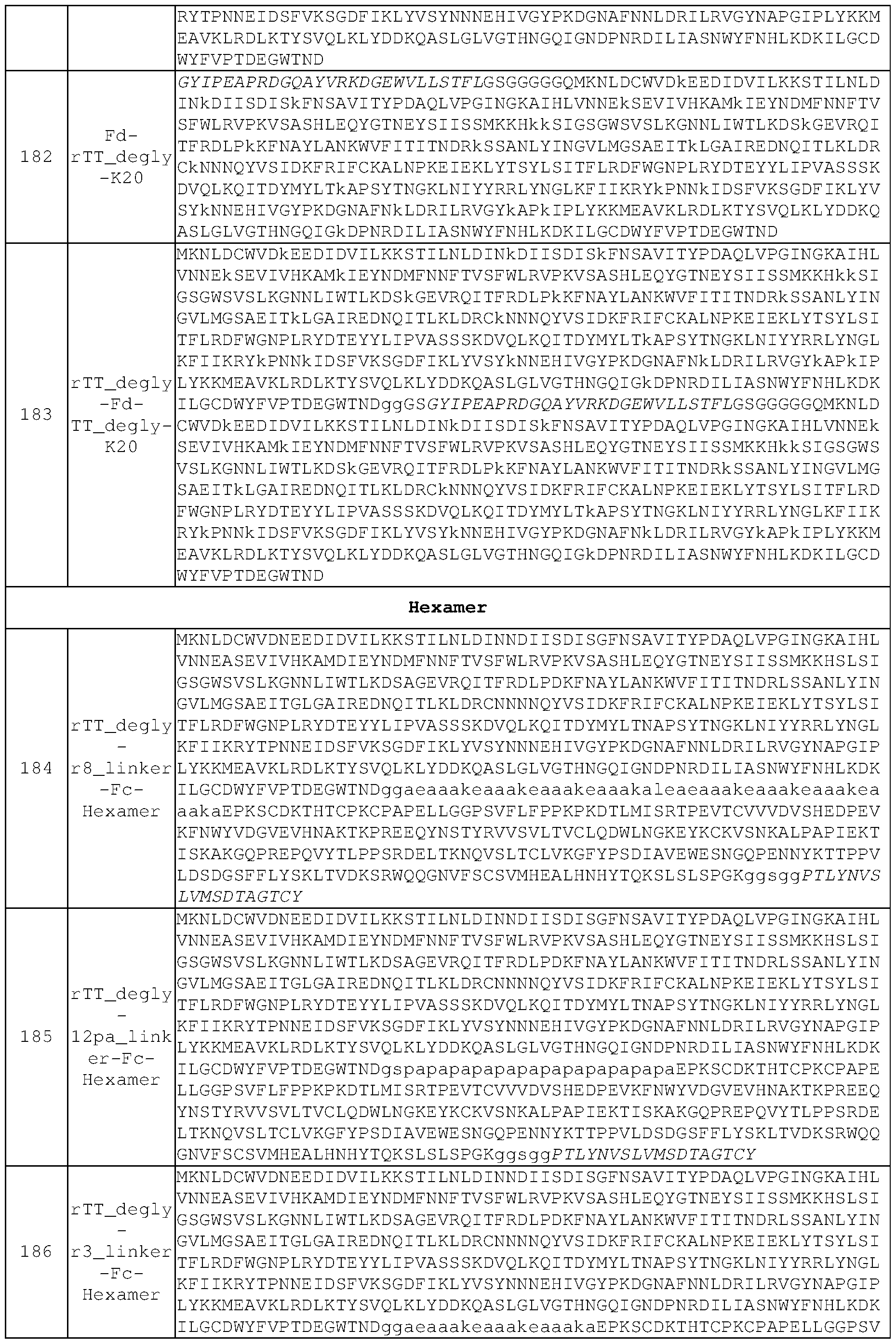 Figure imgf000076_0001