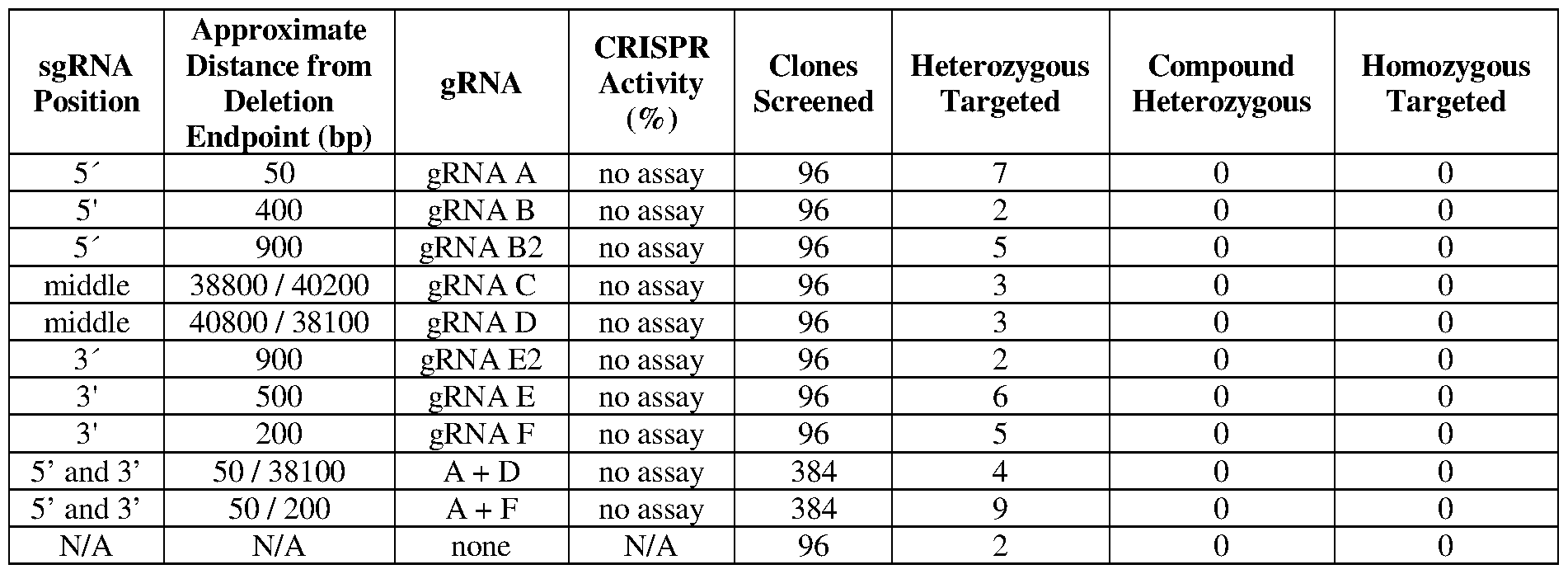 Figure imgf000216_0001
