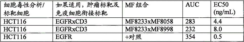 Figure BSA0000269087440000751