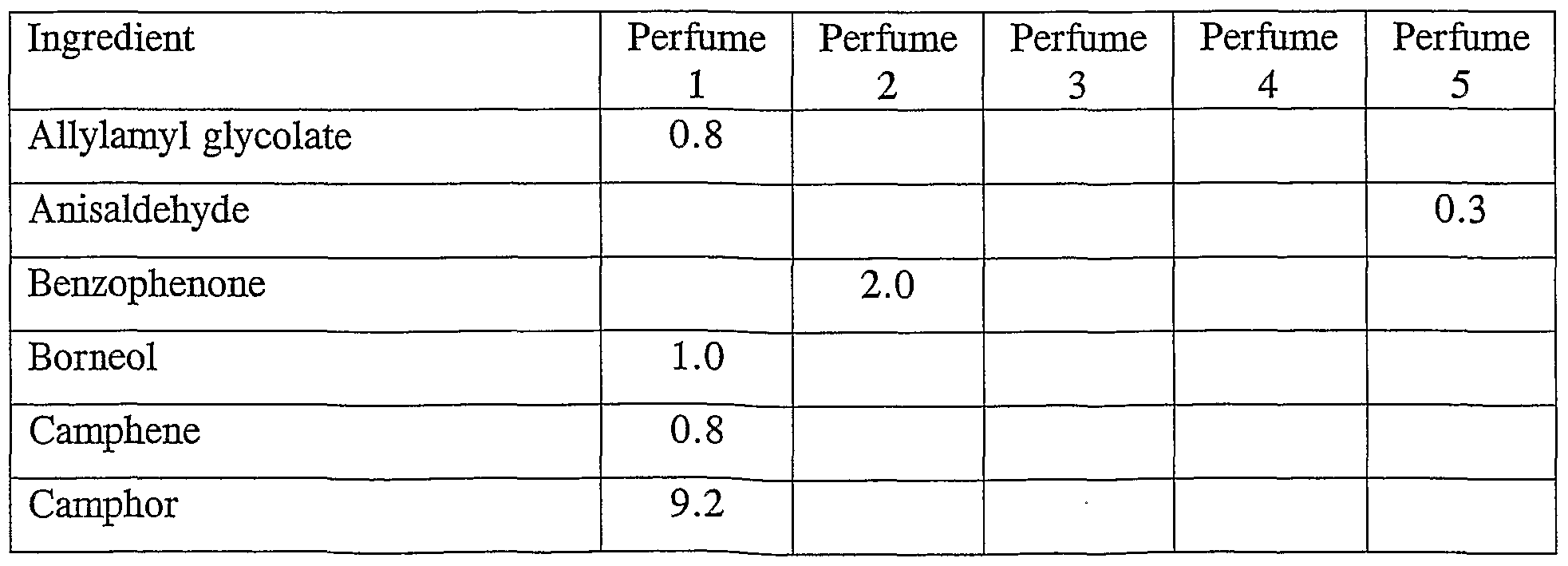 Figure imgf000011_0001