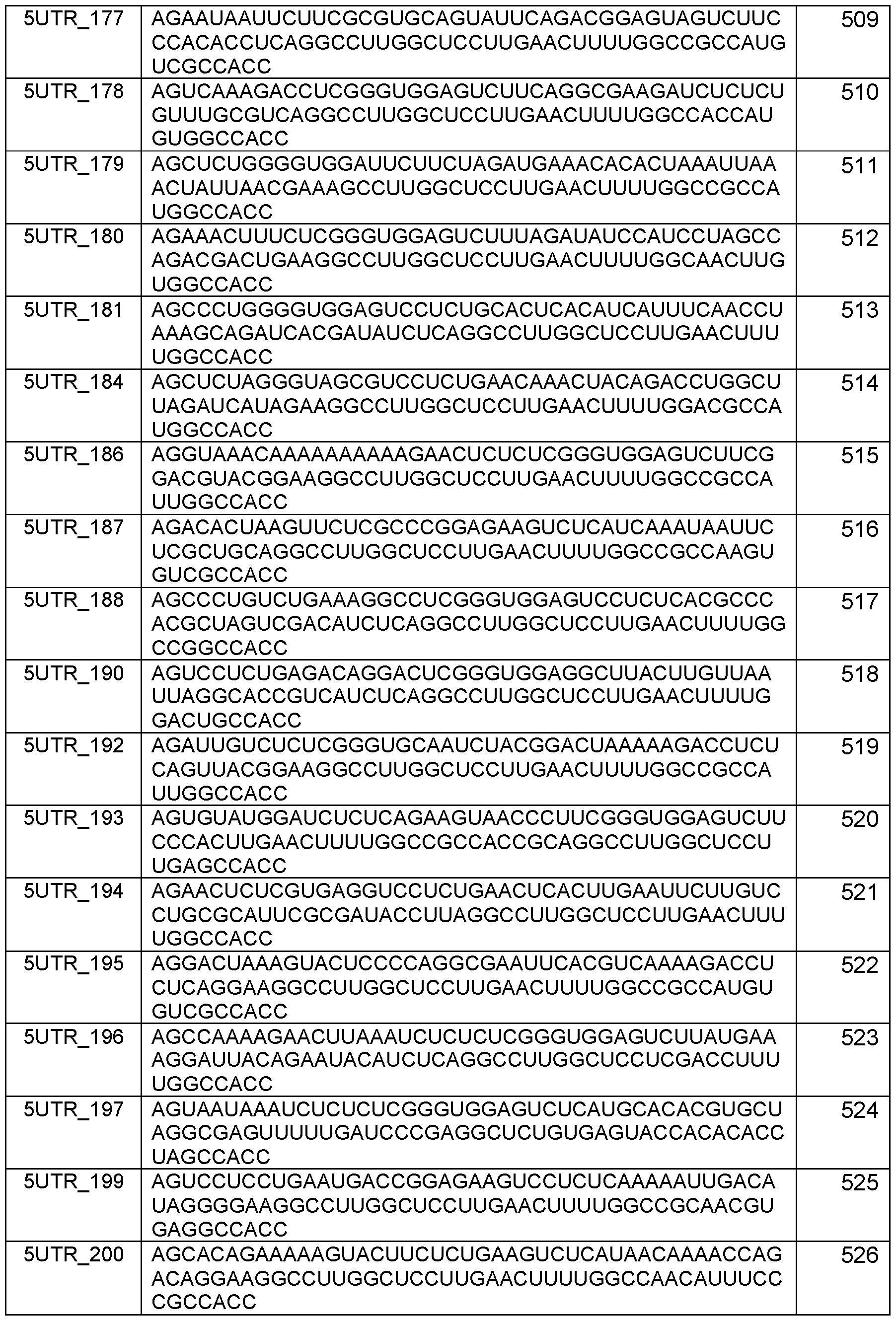 Figure imgf000097_0001