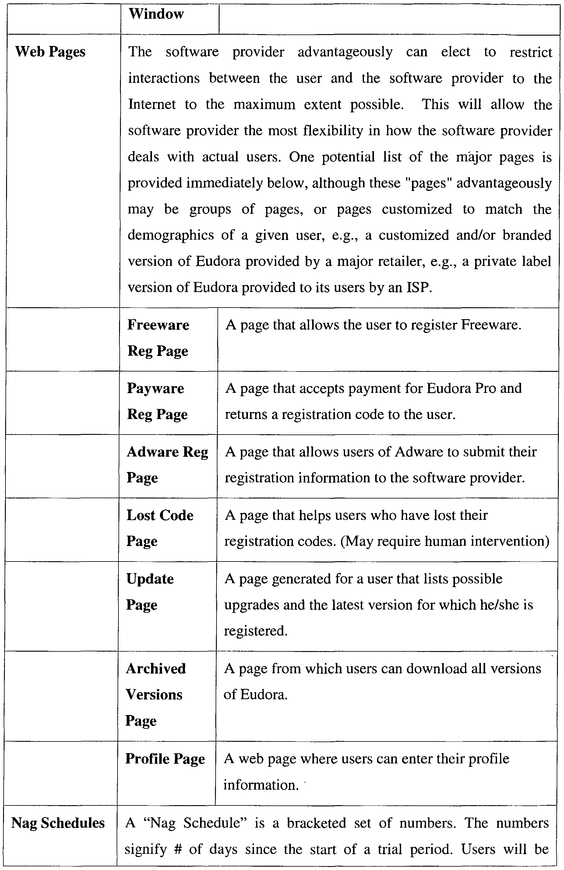 Figure imgf000020_0001