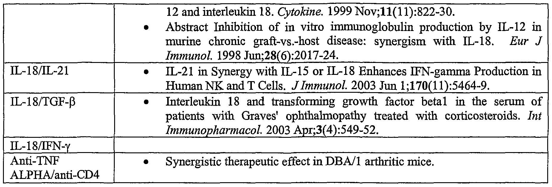 Figure imgf000146_0001