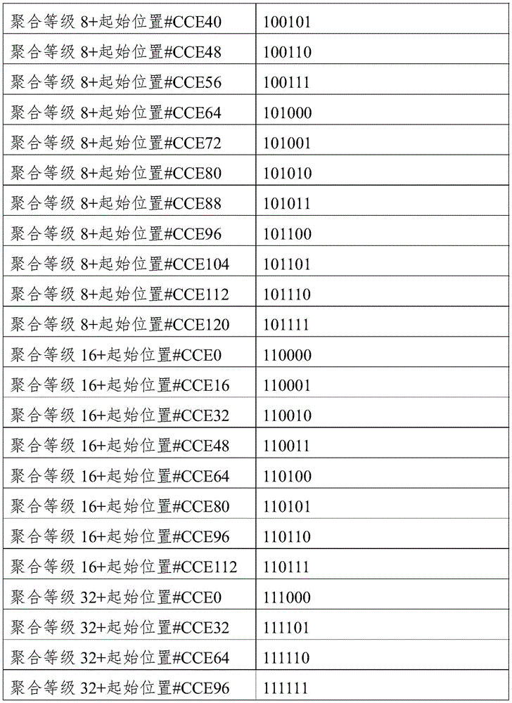 Figure BDA0001443579080000181