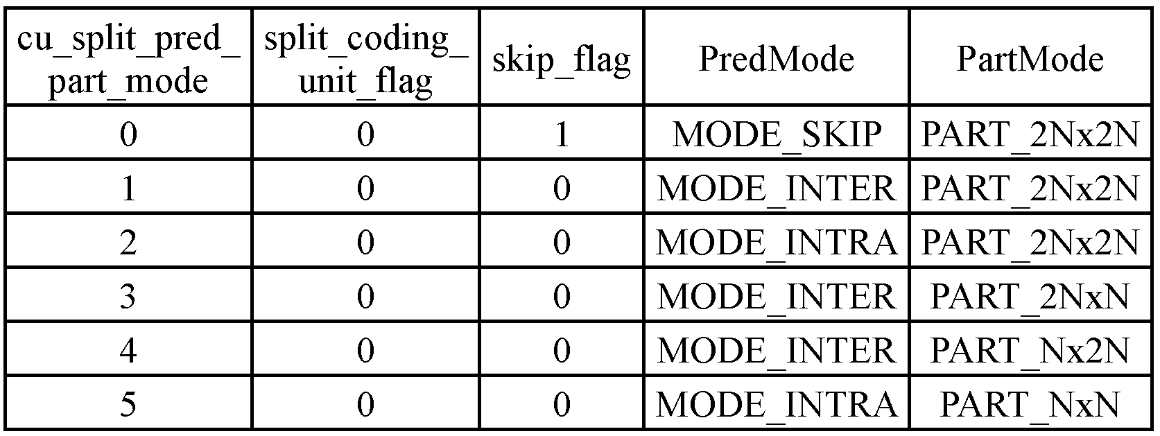 Figure PCTKR2012007419-appb-I000033
