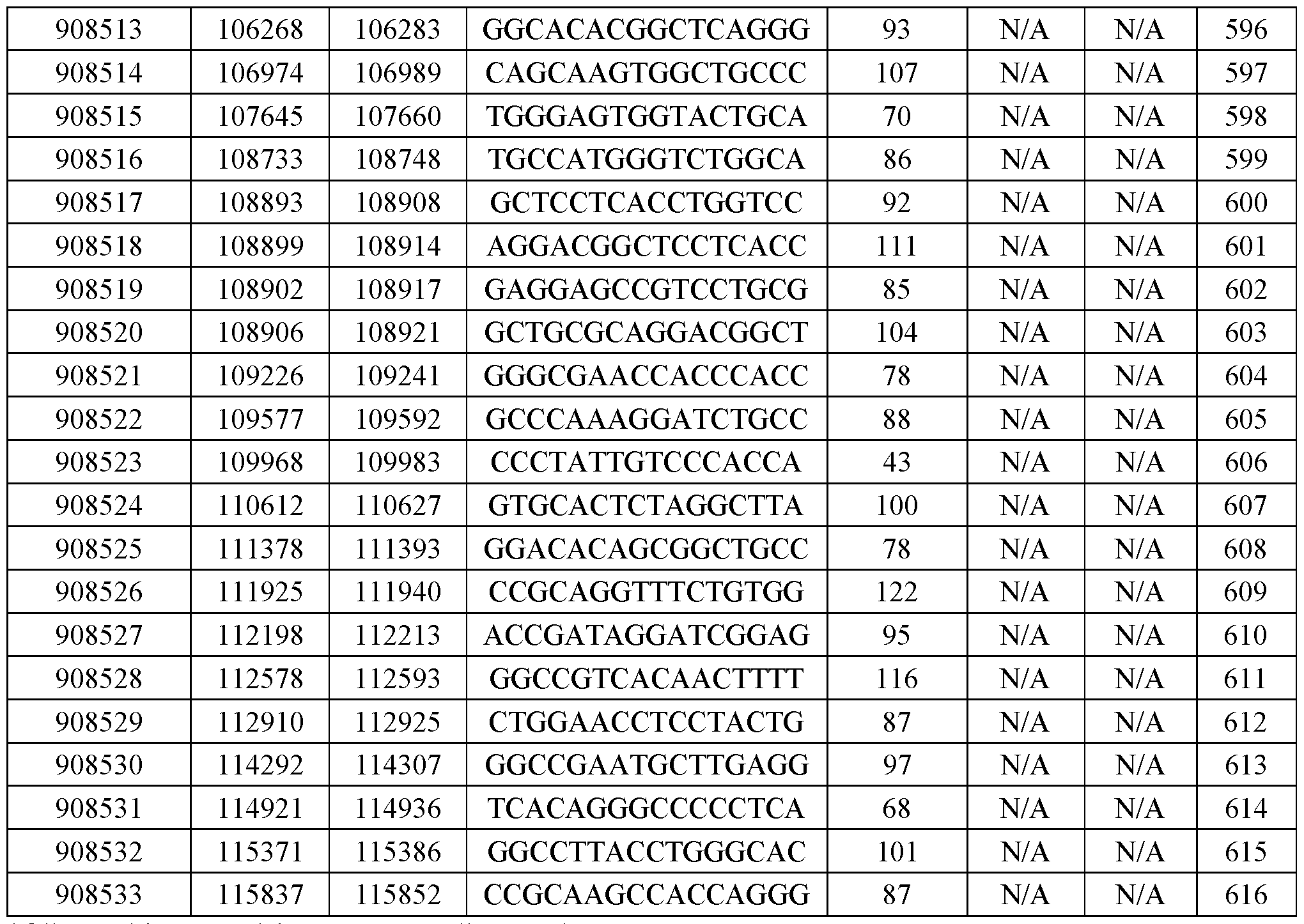Figure imgf000099_0001