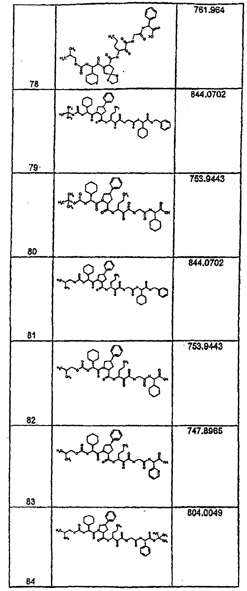 Figure BSA00000554725402991