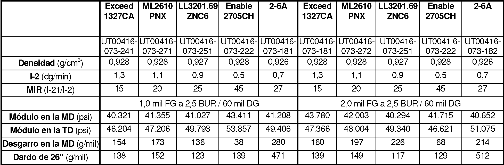 Figure imgf000026_0003