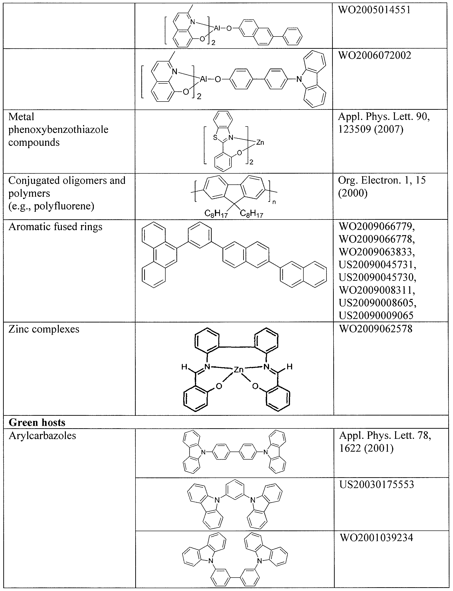 Figure imgf000065_0001