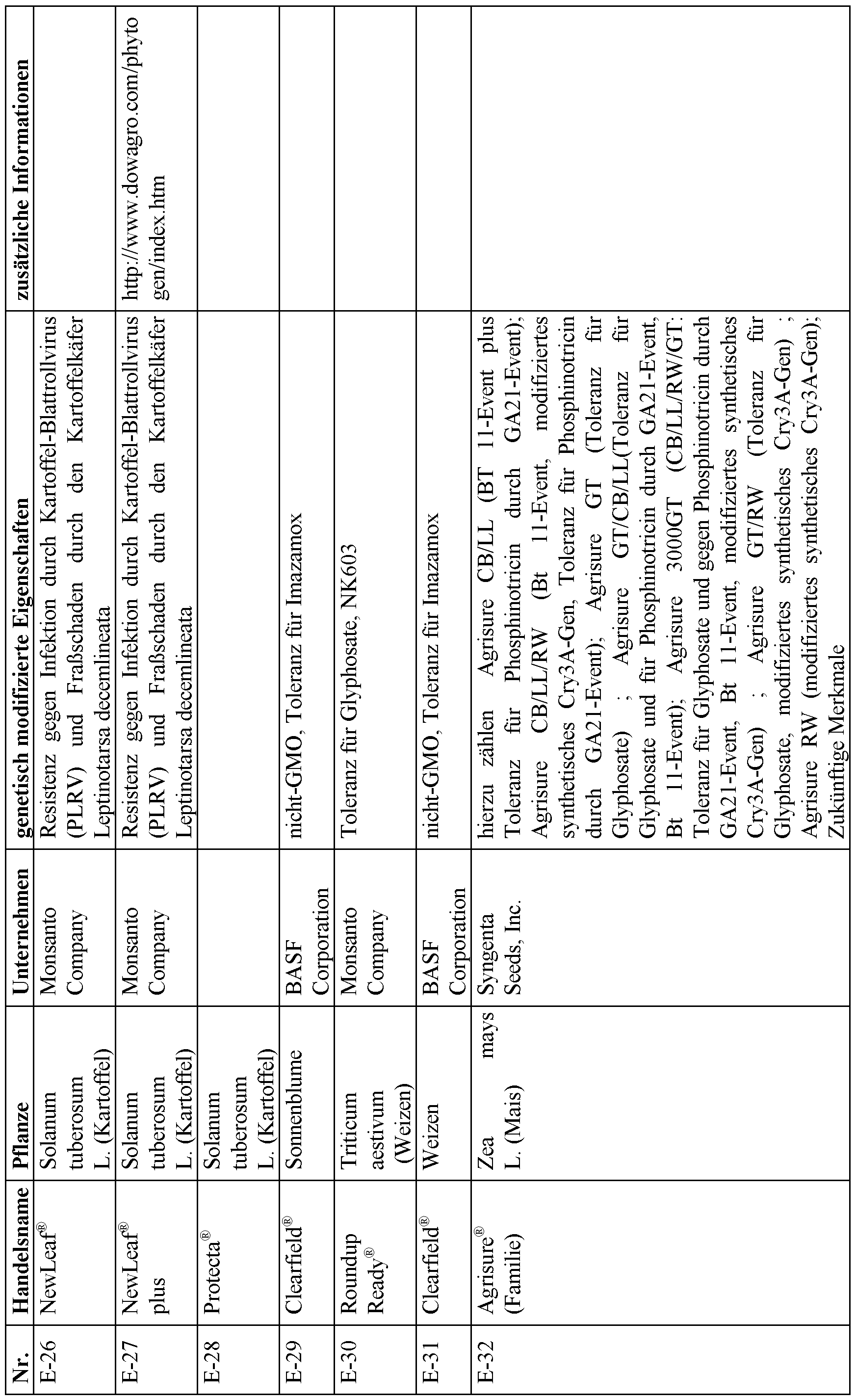 Figure imgf000059_0001