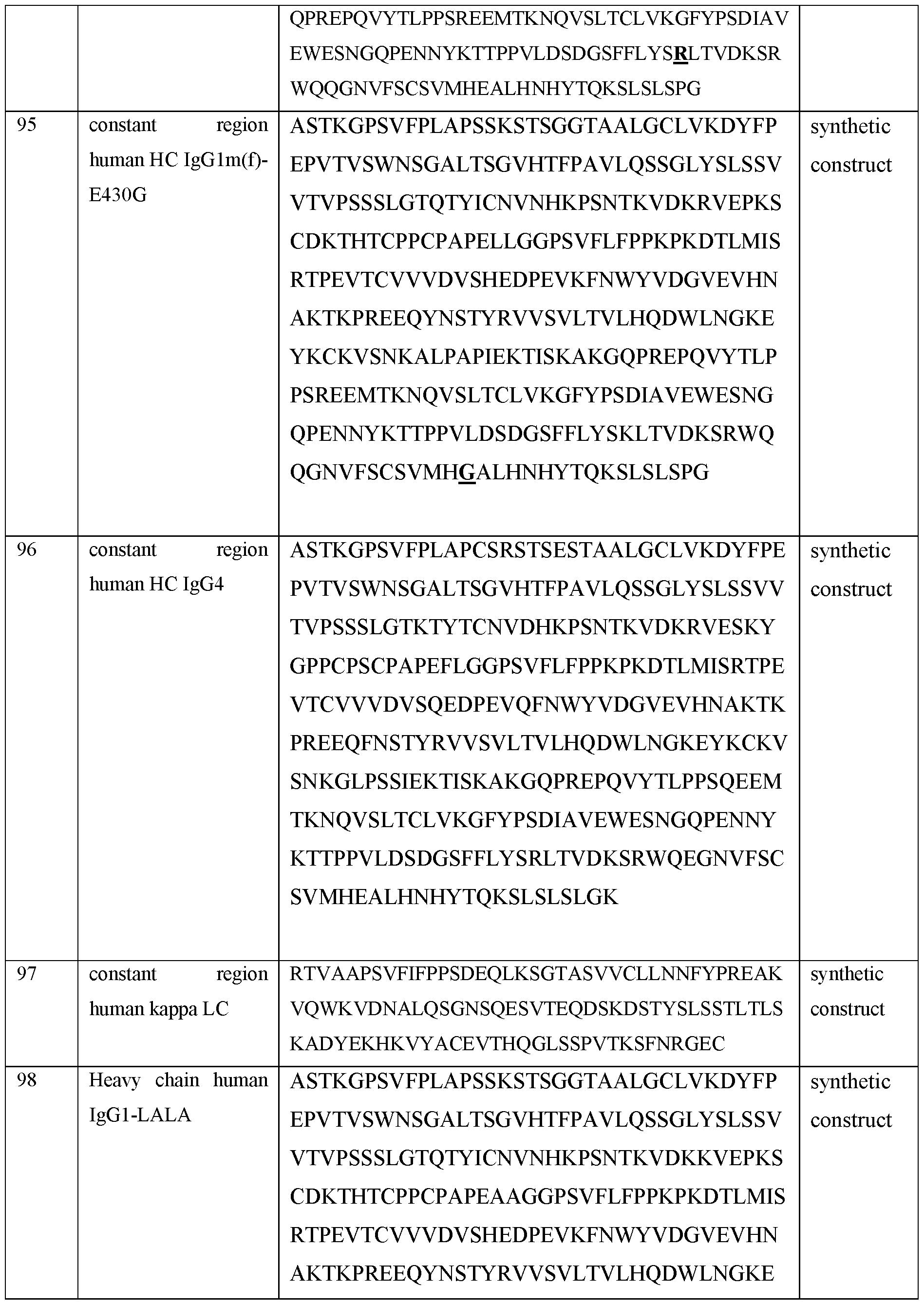 Figure imgf000029_0001
