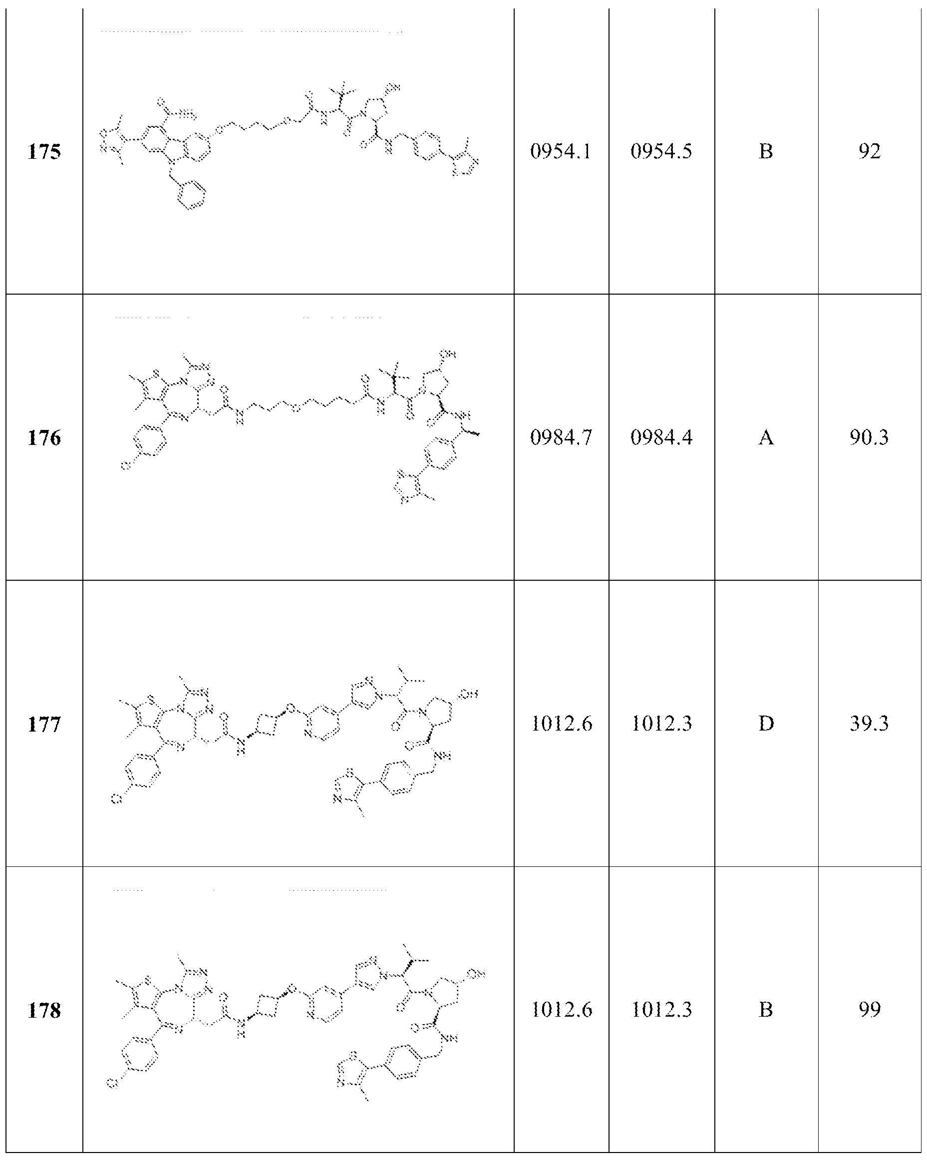 Figure imgf000252_0001