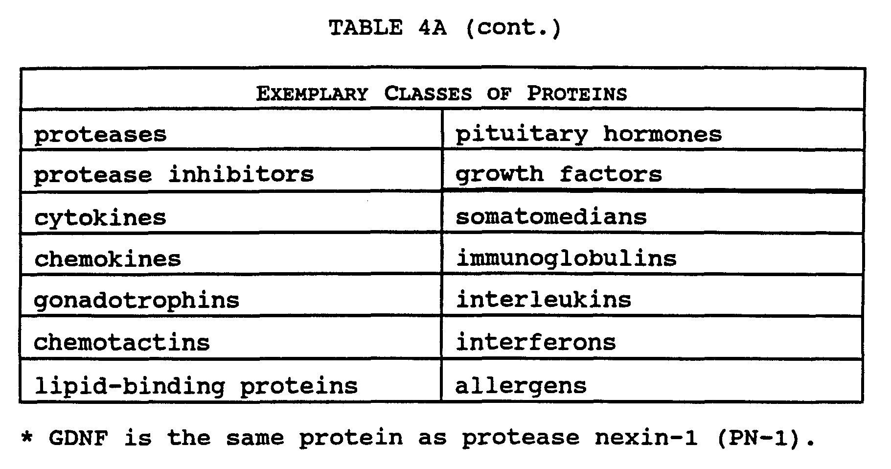 Figure imgf000055_0001