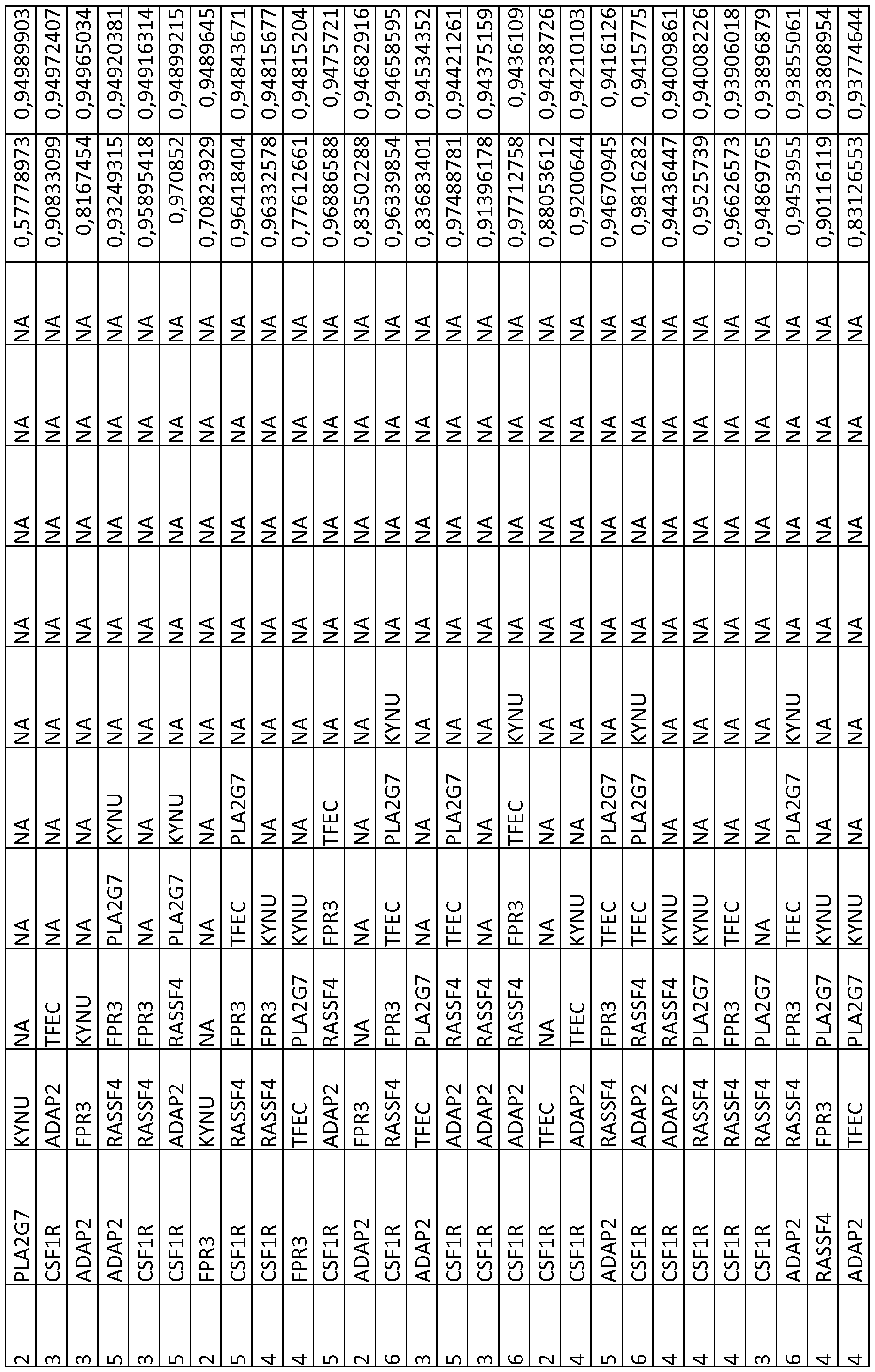 Figure imgf000143_0001
