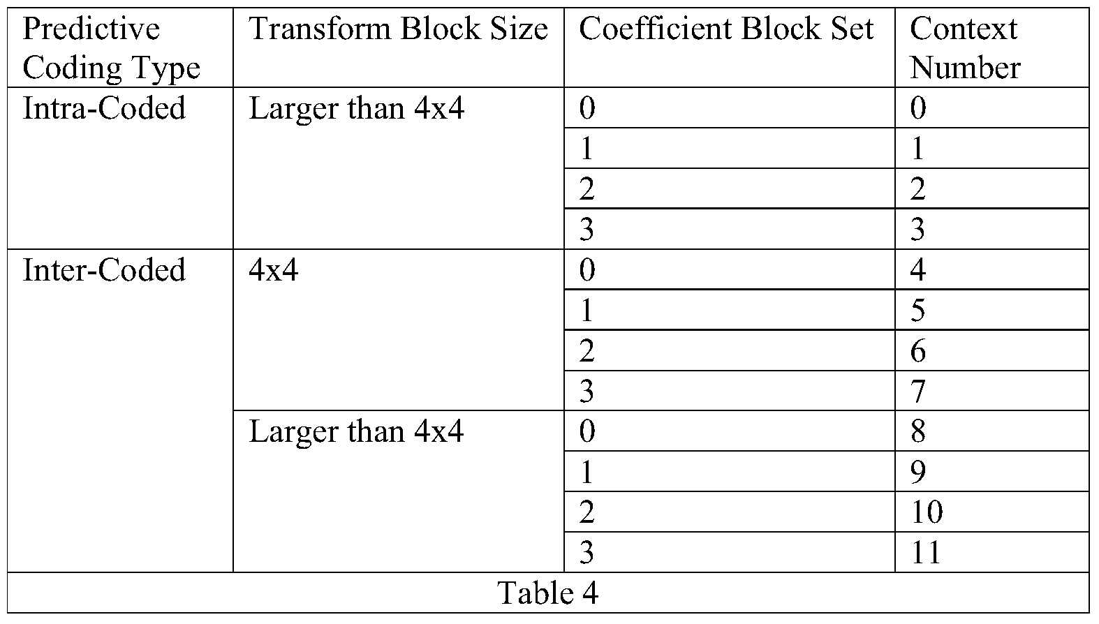 Figure PCTCN2015098333-appb-000002