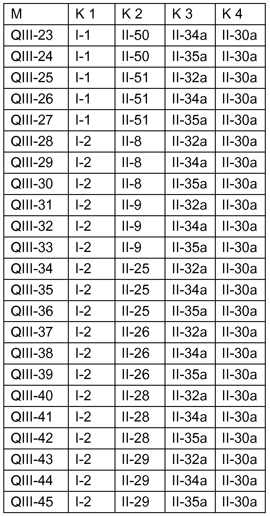 Figure imgf000226_0002